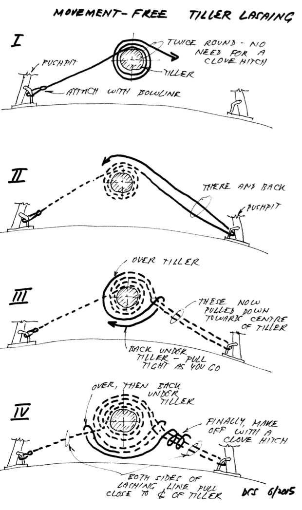 Movement-Free Tiller Lashing