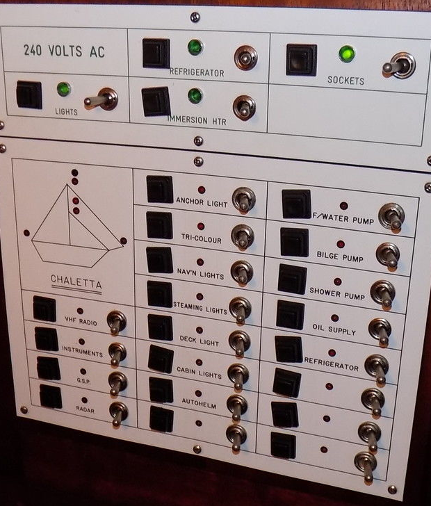 Electrical Control Panel