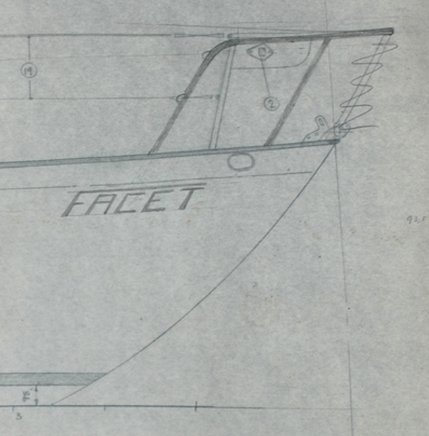 Facet Drawing