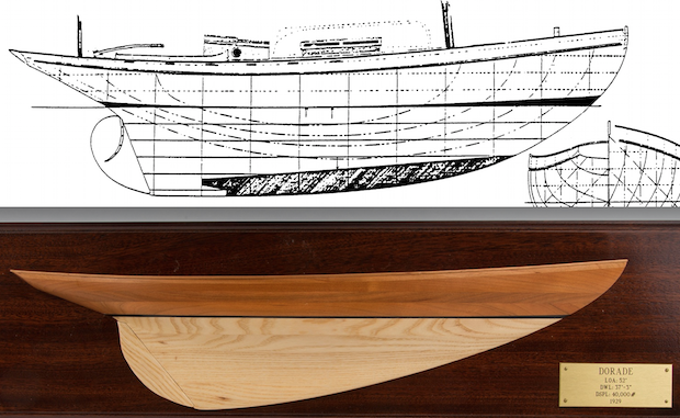 Fastnet and Dorade