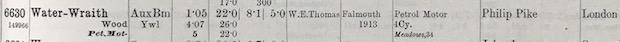 Lloyd's Register Extract from 1935