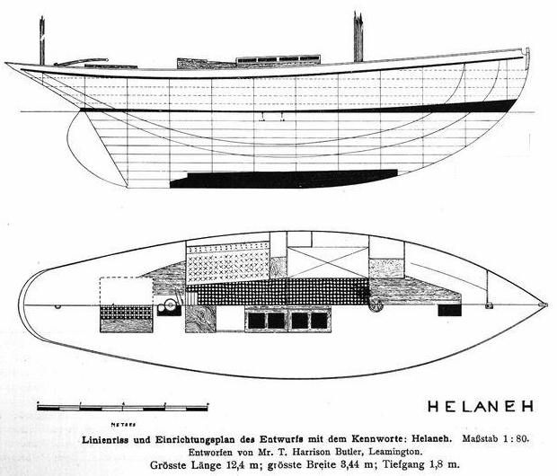 Hull Form