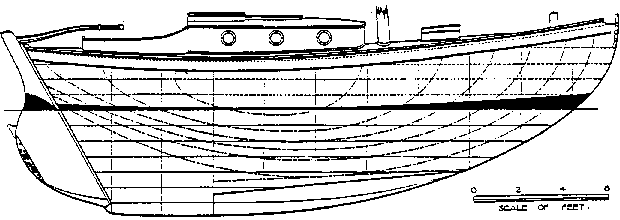 Yonne Elevation